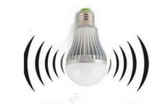 �o��WiFi������CE�J�CREDָ����Ҫ�����X��